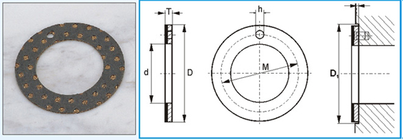 SF-2W 標(biāo)準(zhǔn)止推墊片