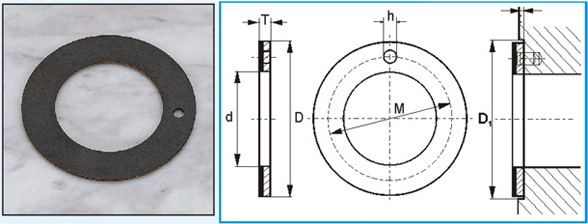 SF-1W Thrust Washers