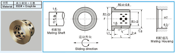 JFB 固體潤(rùn)滑軸承標(biāo)準(zhǔn)公制尺寸